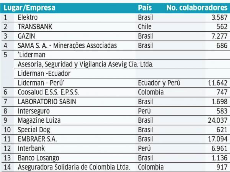 LATIN1