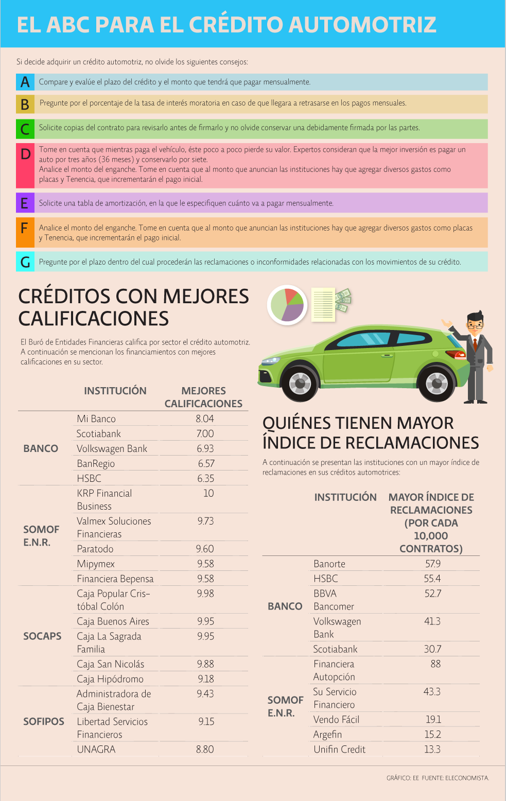 fp_info_autos_120516